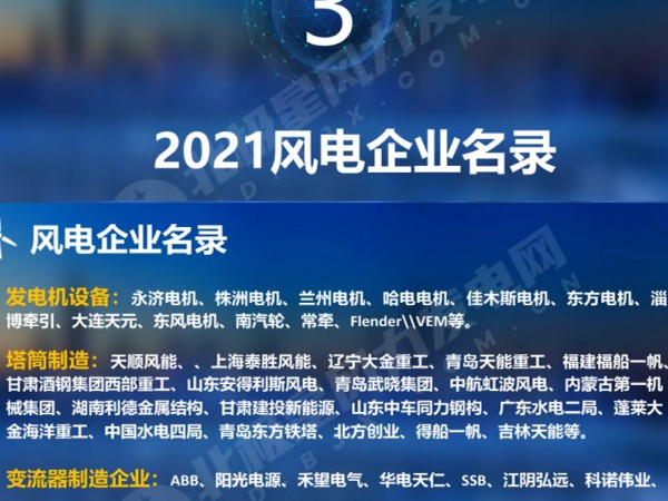 2021年全國風(fēng)電企業(yè)名錄  甘肅建投新能源公司喜上榜單
